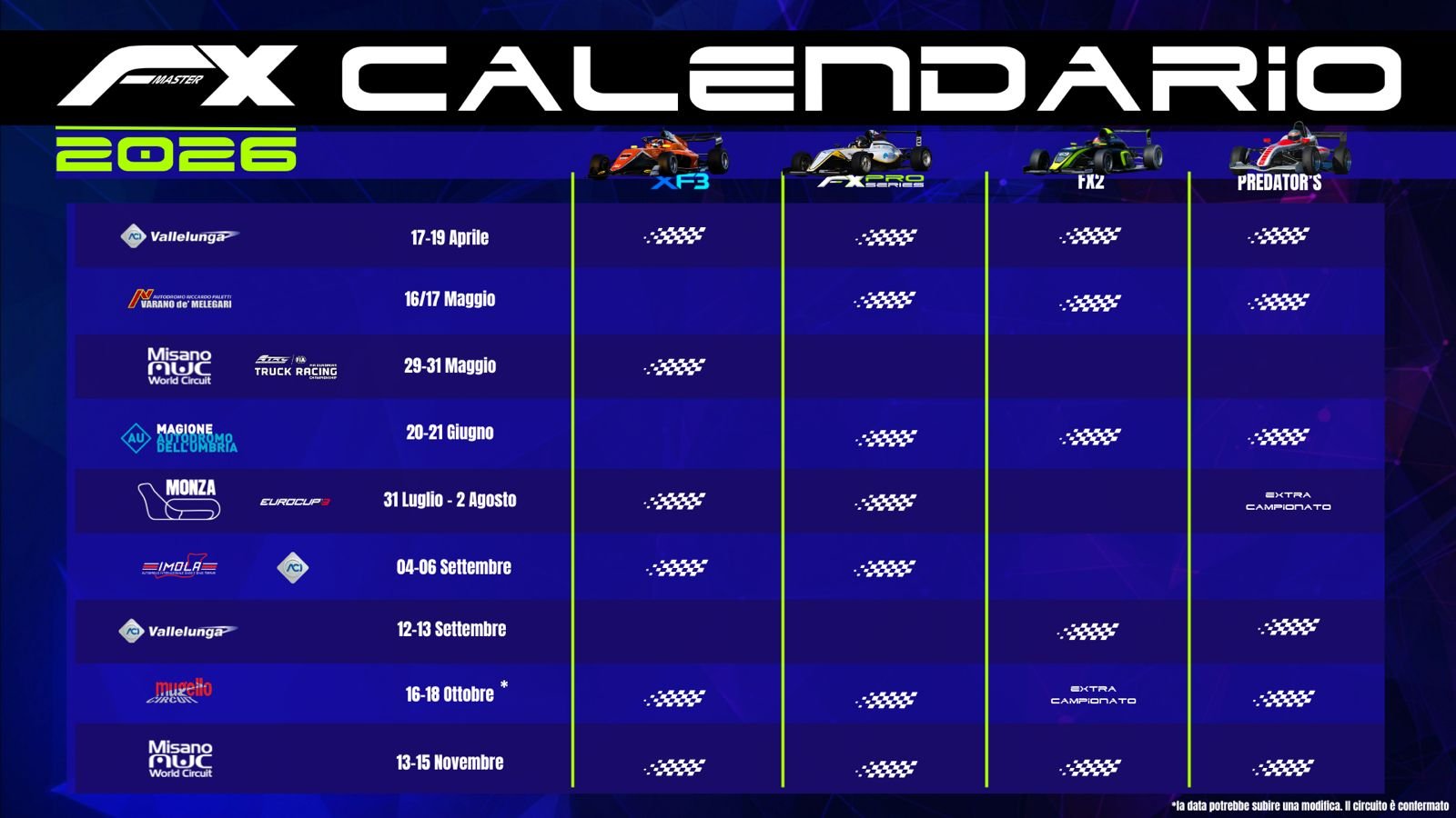 Calendario FX 26